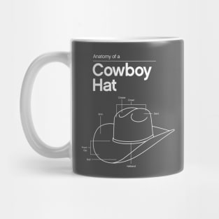 Anatomy of a Cowboy Hat - Technical Drawing Mug